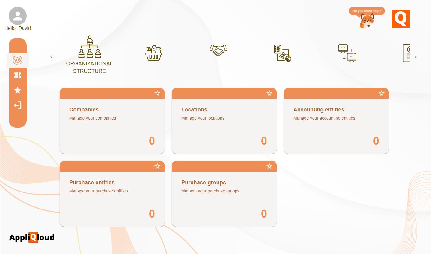 Organizational structure